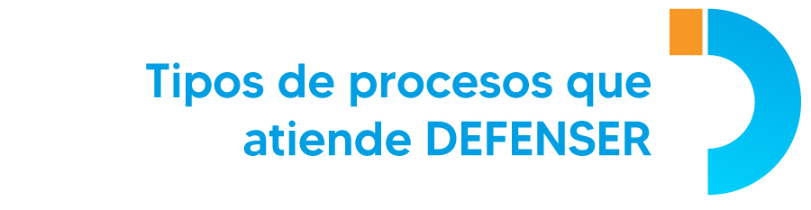 Tipo de proceo